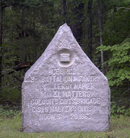 Georgia Civil War Monument