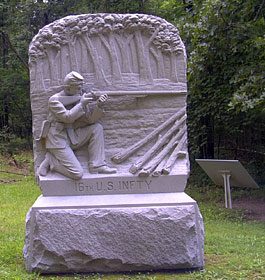 Civil War Monument