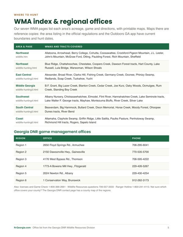 Field kit page: WMA index and regional offices